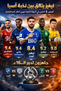 أفضل 5 لاعبين في دوري أبطال آسيا