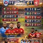 ختام جولة يلو 25