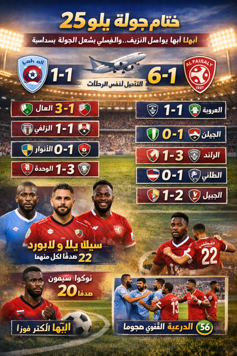 ختام جولة يلو 25