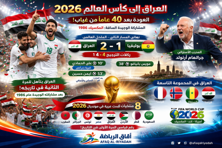 ChatGPT Image 1 أبريل 2026، 03_36_37 م