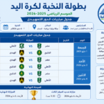 جدول مباريات بطولة النخبة لكرة اليد 2025–2026
