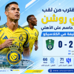 ChatGPT Image 30 أبريل 2026، 05_27_58 م