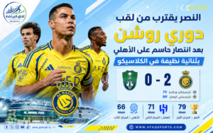 النصر يقترب من لقب دوري روشن بعد انتصار حاسم على الأهلي بثنائية نظيفة في الكلاسيكو 🔥