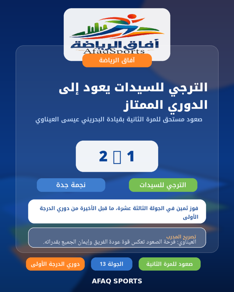 afaqsports_toraji_women_promotion_poster