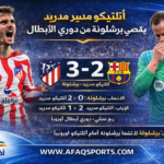 أتلتيكو مدريد يقصي برشلونة من دوري الأبطال