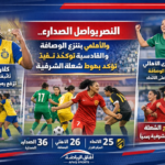 أخبار الدوري النسائي السعودي المتجددة