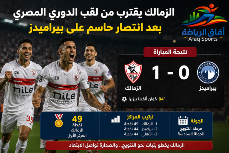 الزمالك بقترب