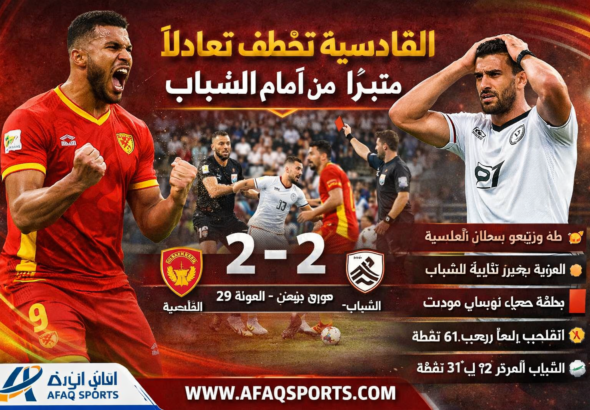 القادسية والشباب يتعادلان في مباراة مثيرة