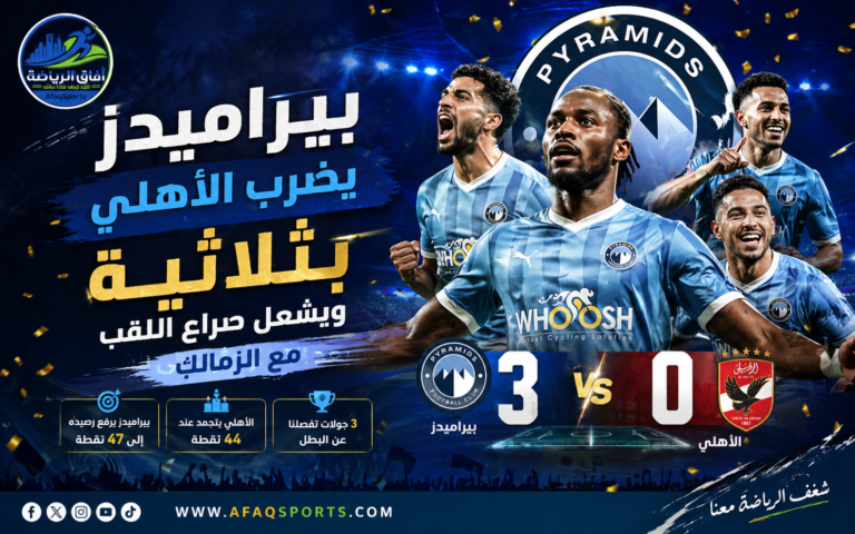 بيراميدز يتفوق على الأهلي بثلاثية