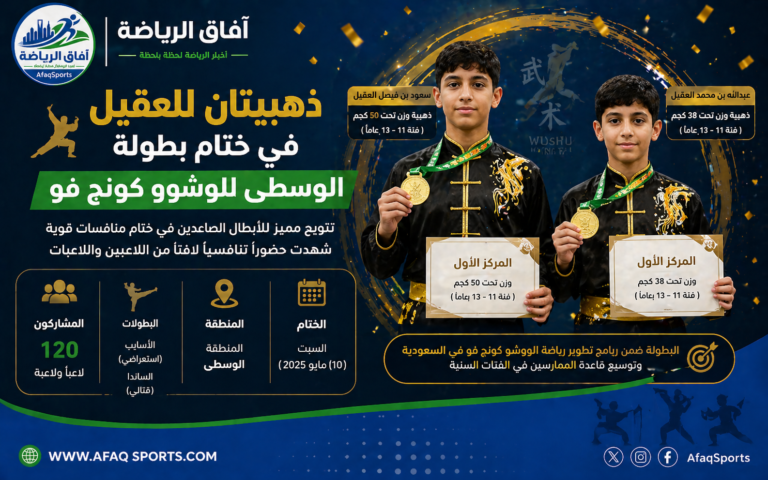 ذهبيا العقيل في بطولة الووشو