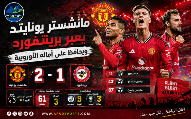 مانشستر يونايتد يعبر برينتفورد