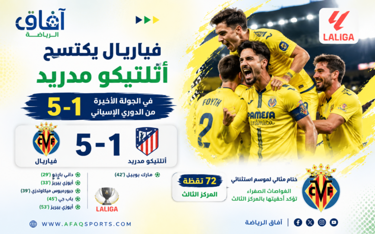 ChatGPT Image 25 مايو 2026، 06_43_58 ص
