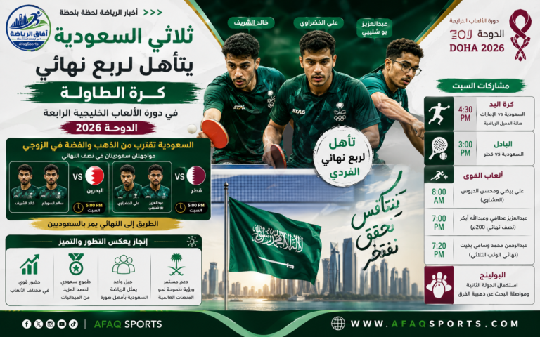 أبطال الطاولة السعودية في الدوحة
