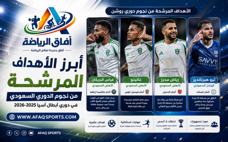 أهداف مرشحة من نجوم دوري أبطال آسيا
