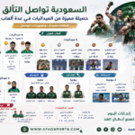 إنجازات رياضية سعودية لحظة بلحظة