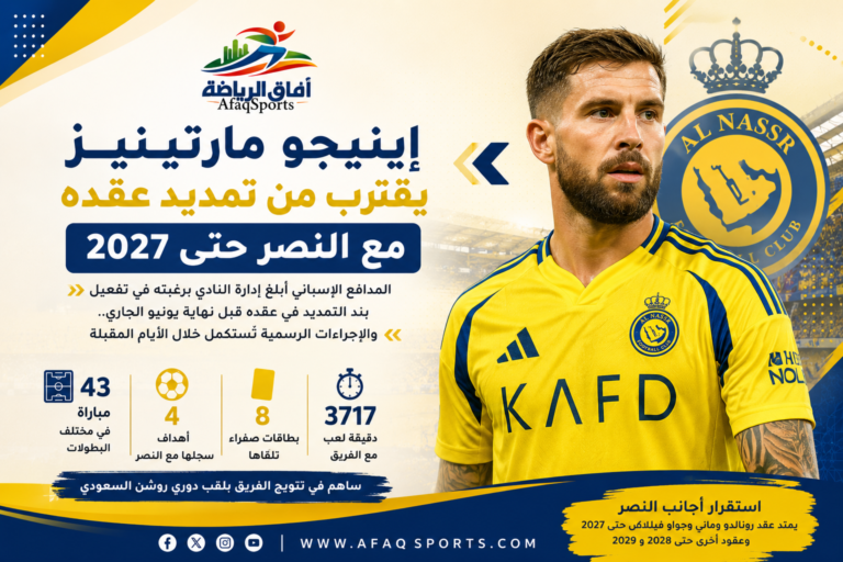 إينيجو مارتينيز يمدد عقده مع النصر