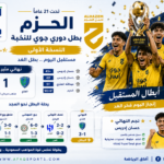 احتفال بطل دوري جوي