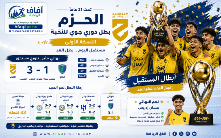 احتفال بطل دوري جوي