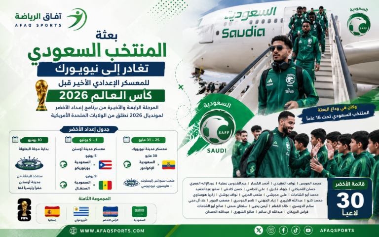 استعدادات المنتخب السعودي لكأس العالم 2026