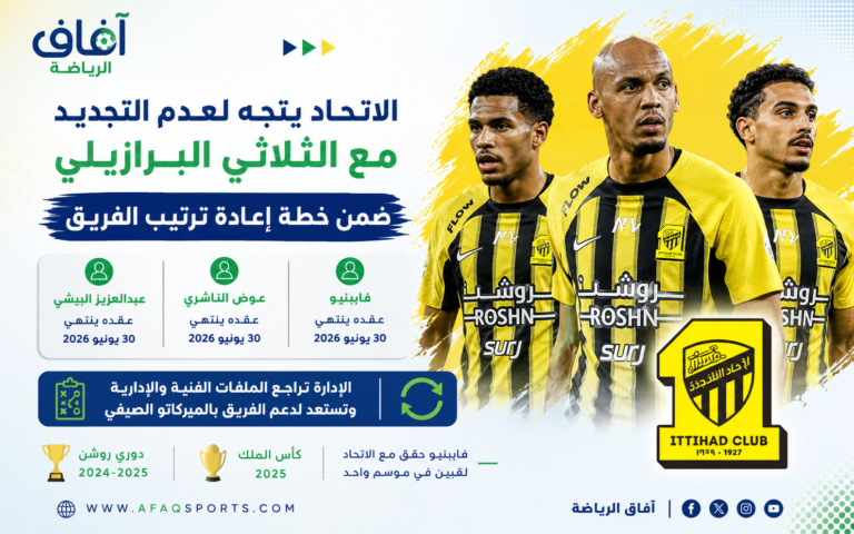 الاتحاد يراجع ملفات اللاعبين الصيفية