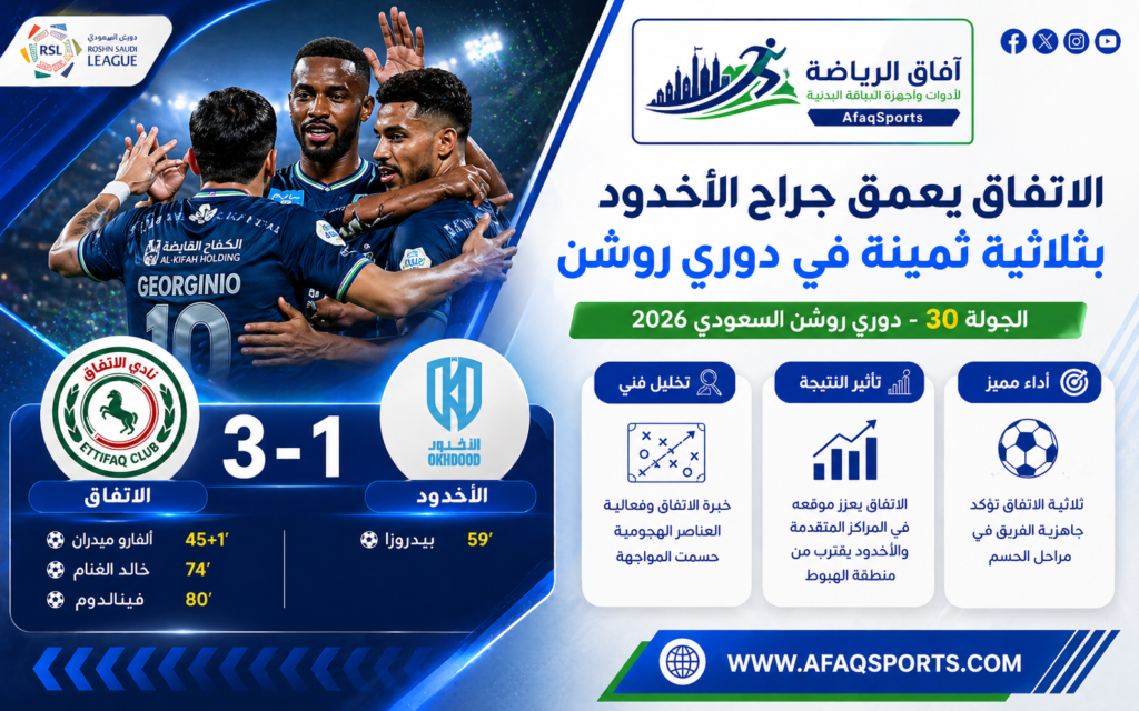 احتفال لاعبي الاتفاق بعد تسجيل هدف في مرمى الأخدود ضمن مباراة الجولة 31 من دوري روشن السعودي 2026"