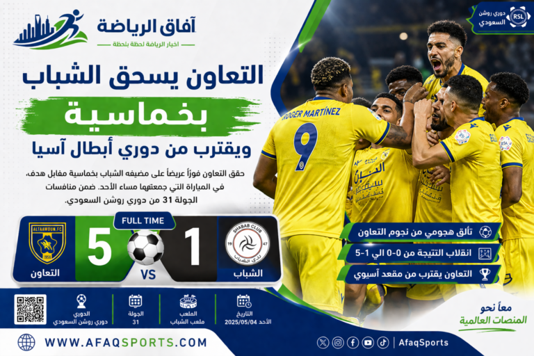 التعاون يفوز بخماسية على الشباب