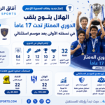 الهلال الناشات