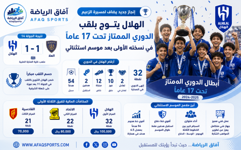 الهلال الناشات