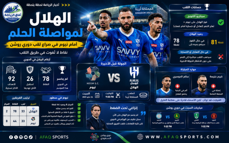 الهلال في صراع لقب دوري روشن