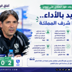 انزاقي