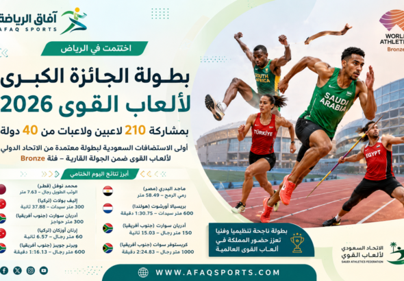 بطولة الجائزة الكبرى لألعاب القوى