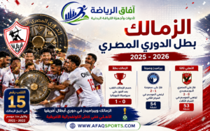 الزمالك بطلًا للدوري المصري 2025-2026 بعد صراع مثير حتى الجولة الأخيرة