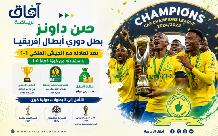 بطولة صن داونز 20242025