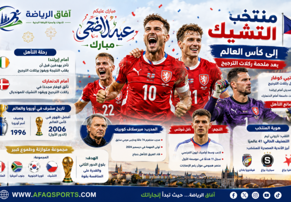 تأهل التشيك إلى كأس العالم