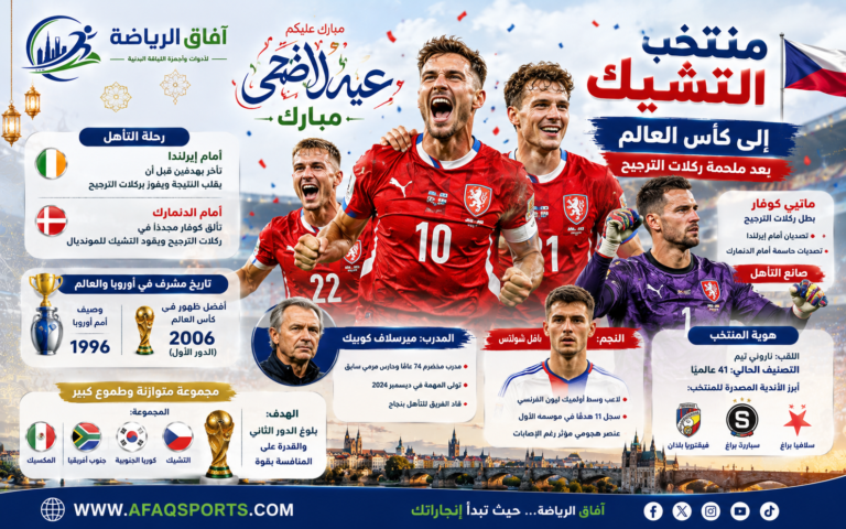 تأهل التشيك إلى كأس العالم