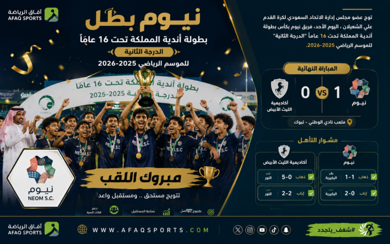 تتويج نيوم بطل البطولة تحت 16