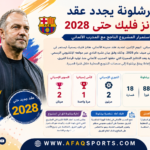المدرب الألماني هانز فليك - افاق الرياضة