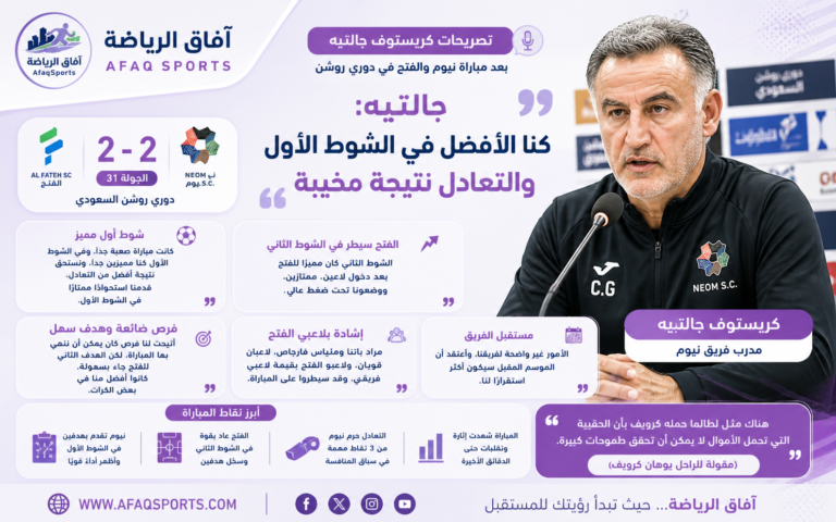 تصريحات جالتييه بعد المباراة