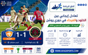 التعادل يحسم مواجهة الخلود والفيحاء في الجولة 30 من دوري روشن السعودي ⚽