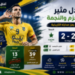 تعادل مثير بين الحزم والنجمة