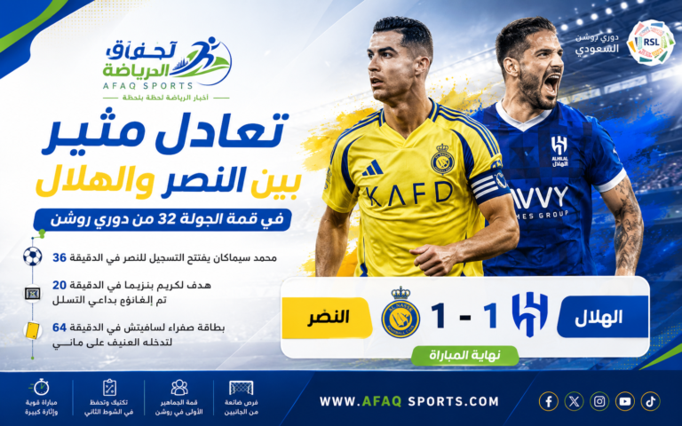 تعادل مثير بين النصر والهلال