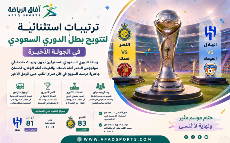 توج بطل الدوري السعودي