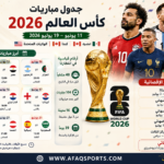 جدول كأس العالم 2026