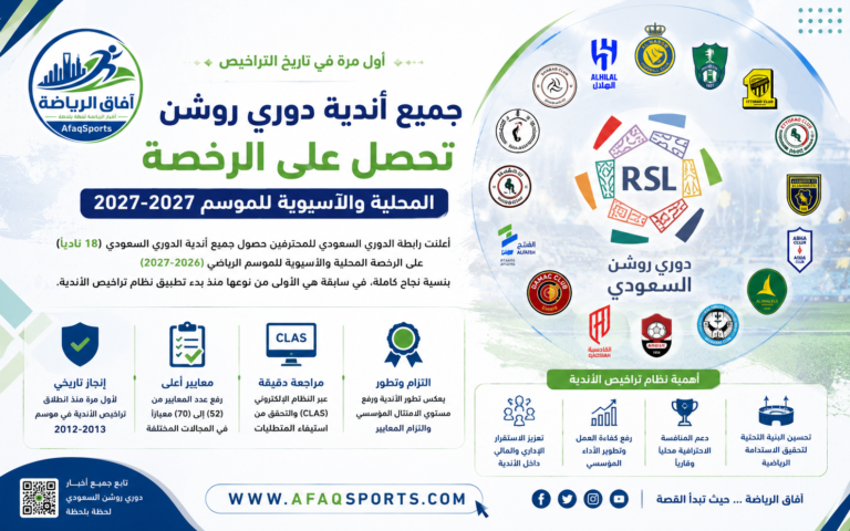 جميع أندية دوري روشن تحصل على الرخصة