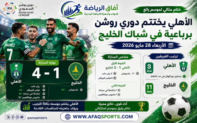 ختام دوري روشن السعودي 2026