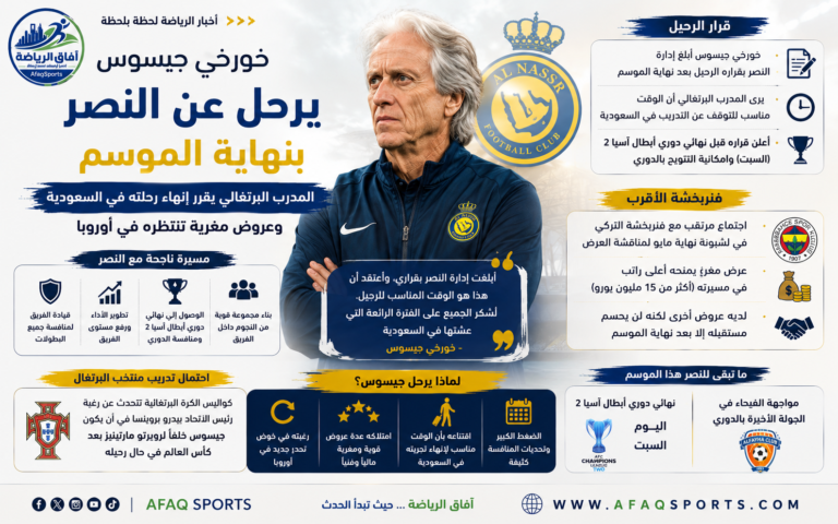 خورخي جيسوس يترك النصر