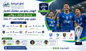 الهلال ينجو من مفاجآت الكبار ويبلغ نصف نهائي دوري جوي للنخبة تحت 21 عامًا