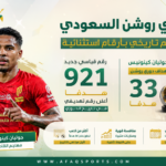 دوري روشن السعودي يختتم موسماً تاريخياً بـ921 هدفاً.. وكينونيس يتربع على عرش الهدافين