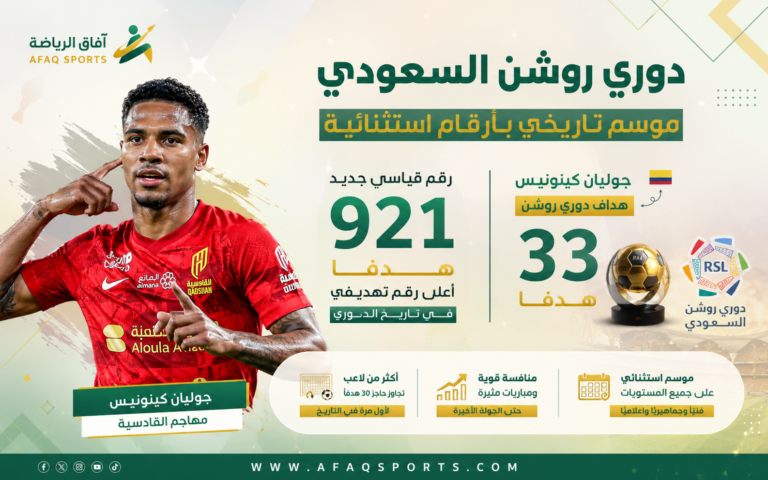 دوري روشن السعودي موسم استثنائي