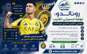 كريستيانو رونالدو قائد النصر السعودي بعد الفوز على الأهلي وتصريحاته حول اقتراب نهاية مسيرته وطموحه التتويج بالدوري السعودي